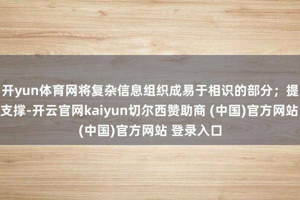 开yun体育网将复杂信息组织成易于相识的部分；提供个性化支撑-开云官网kaiyun切尔西赞助商 (中国)官方网站 登录入口
