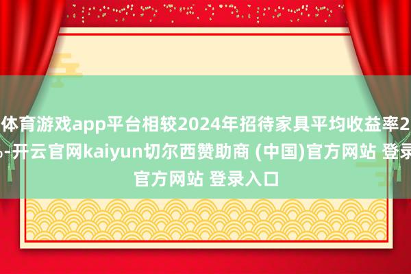 体育游戏app平台相较2024年招待家具平均收益率2.65%-开云官网kaiyun切尔西赞助商 (中国)官方网站 登录入口